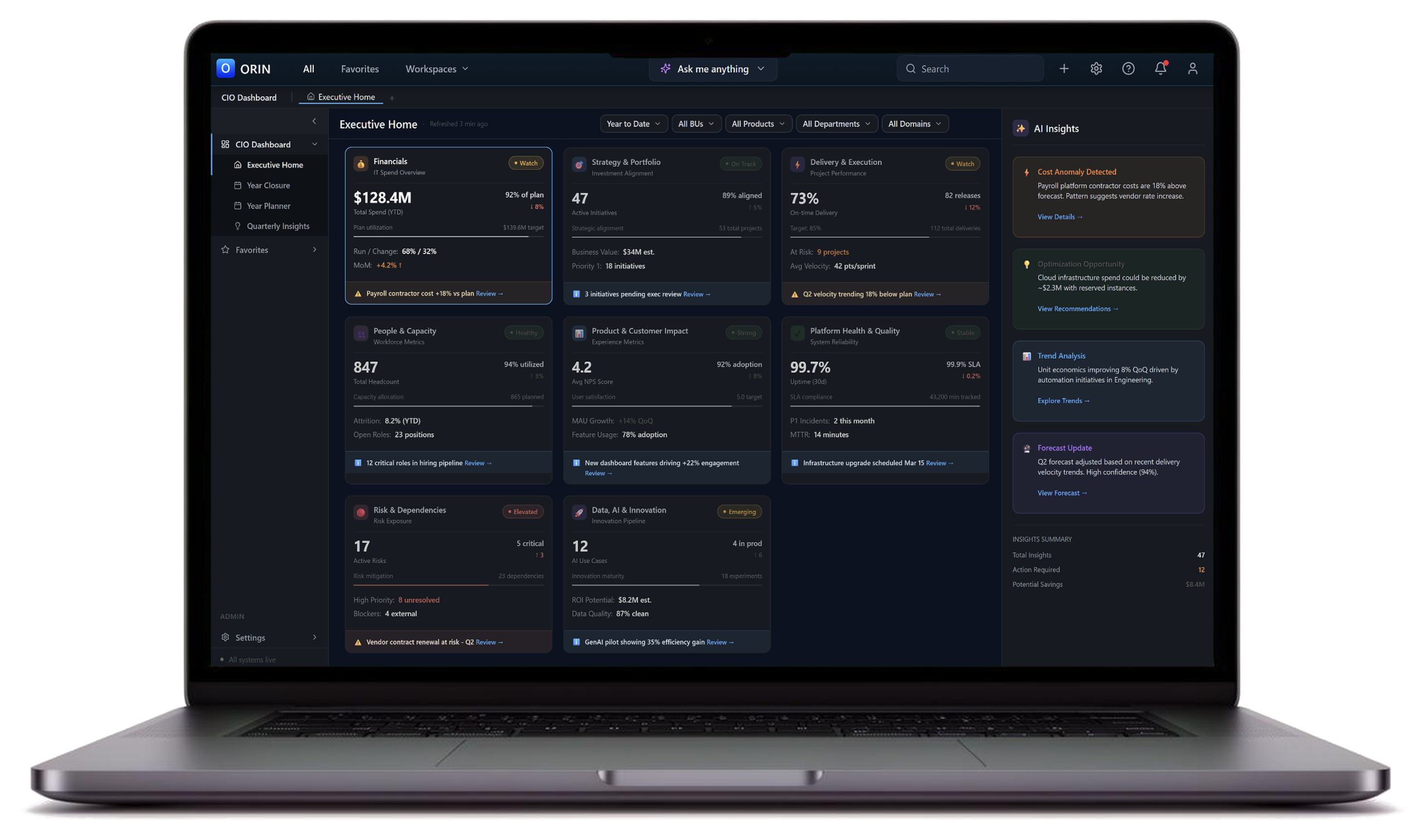 Orin Executive Home — CIO Dashboard with financials, strategy, delivery, and AI insights